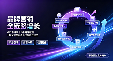 汕尾品牌营销