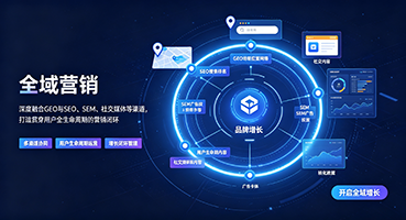 汕尾全域营销